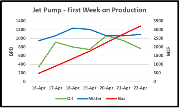 Flex-Flow-case-study-jet-pump Flex-Flow-case-study-jet-pump