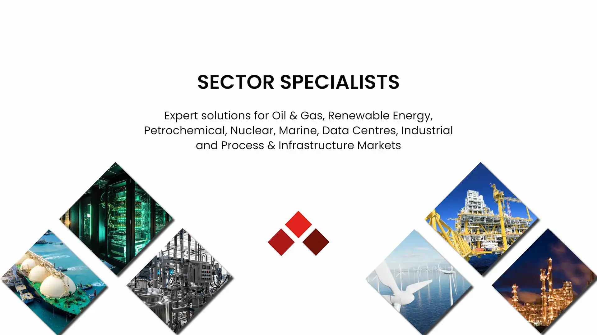 Market-Sectors-Homepage-desktop